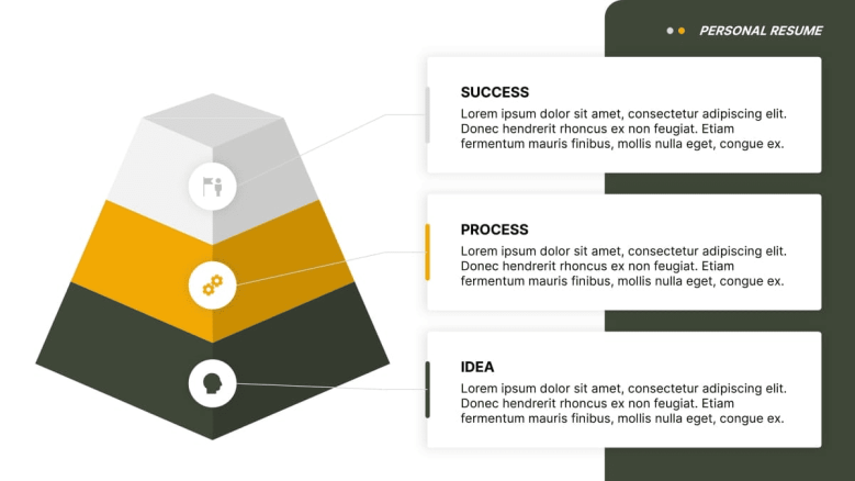 personal resume funnel chart in three stages