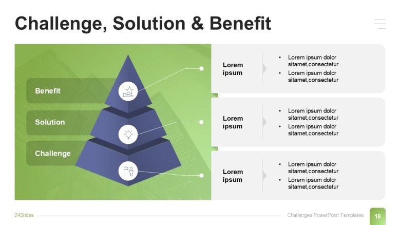 Three-level Challenge, Solution and benefit pyramid