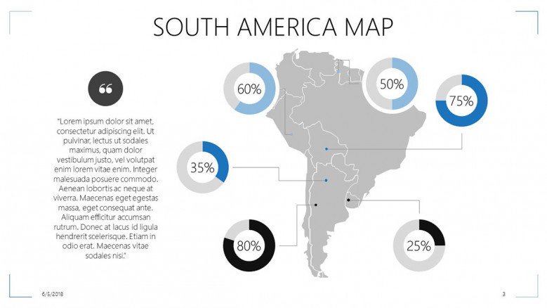 south america map slide with data percentage and text