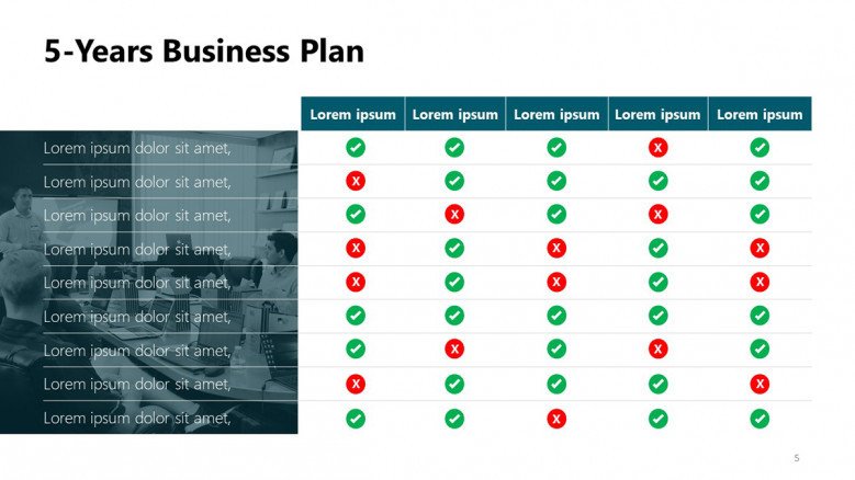Full 5-year business plan table for team tasks