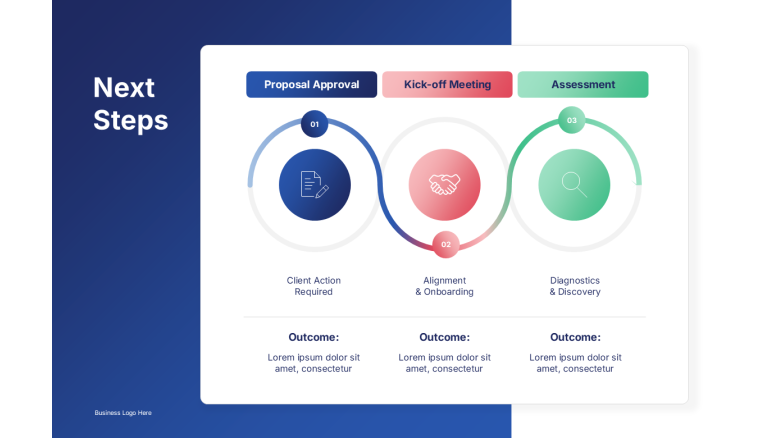 next steps slide