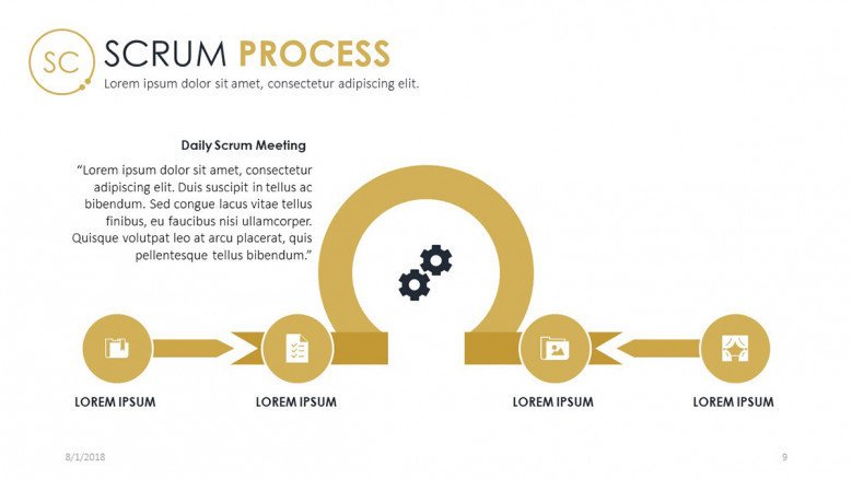 scrum framework at a glance slide presentation with text and icons