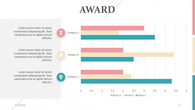 award slide with horizontal bar graphs