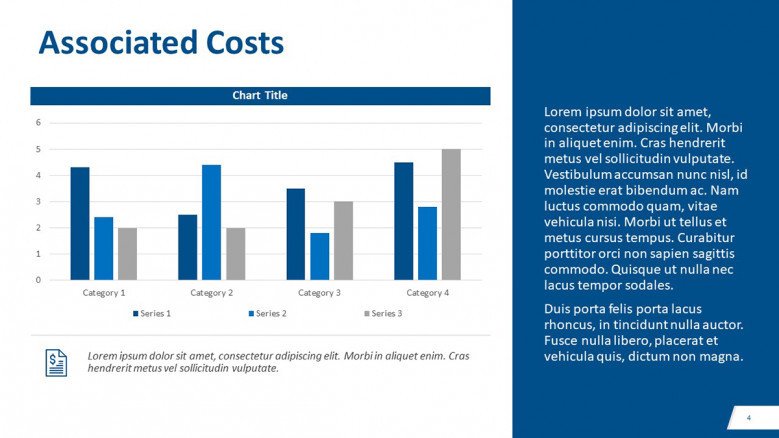 Associated Costs Slide with column charts for a Business Case Presentation