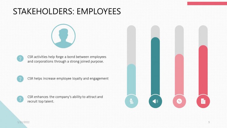 Employees as stakeholders slide