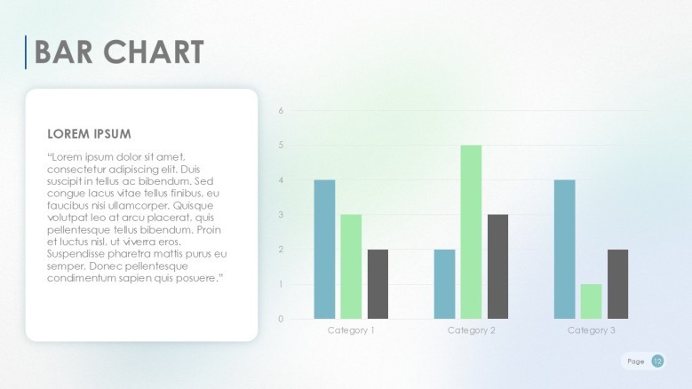 bar chart in google slides