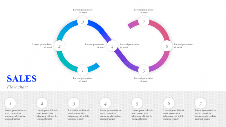 colorful 7 circle sales flow chart