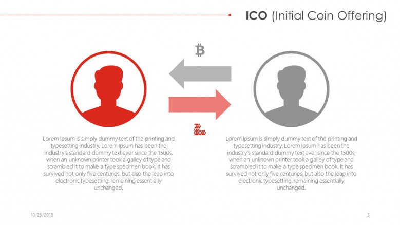 ICO presentation in two compared texts