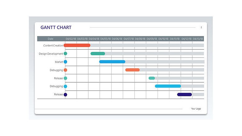 Gantt Chart with many rows in colours