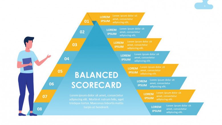 Balanced Scorecard Pyramid Slide