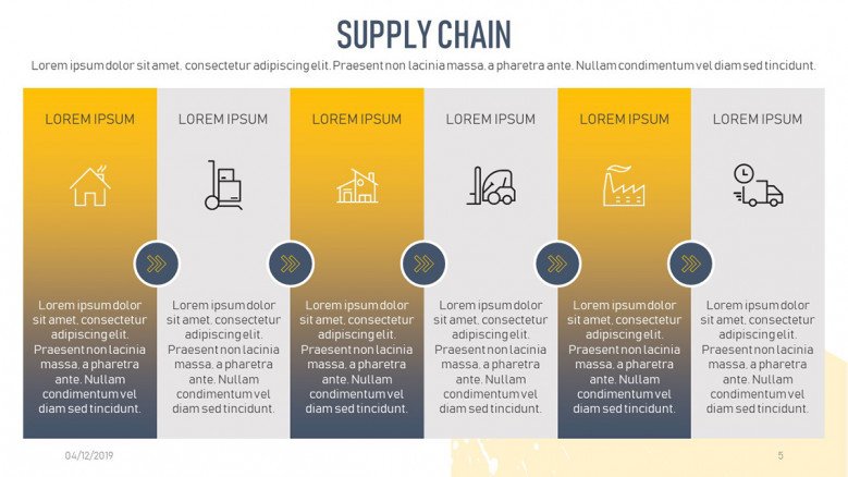Step-by-Step Supply Chain Process Slide