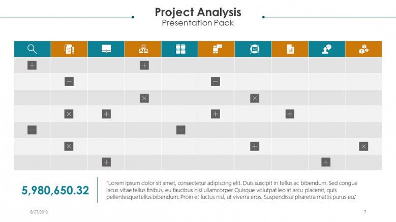 project analysis slide in tables with icons and checklist