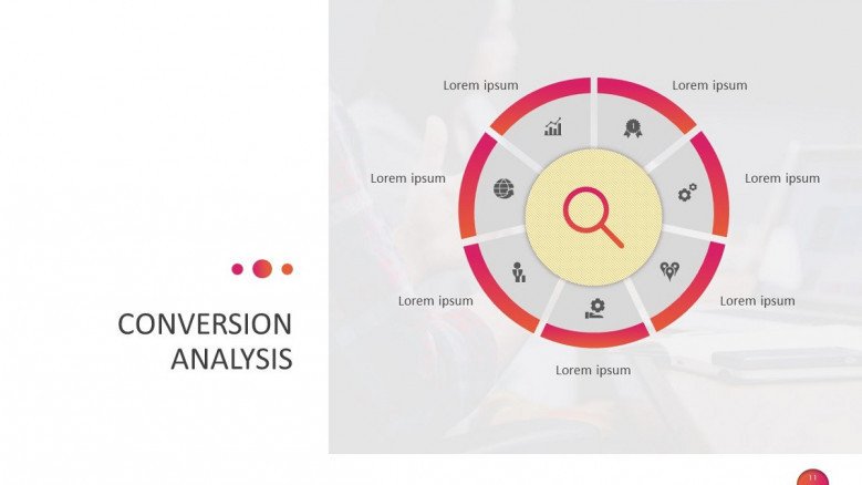 marketing conversion analysis in pie chart with icons