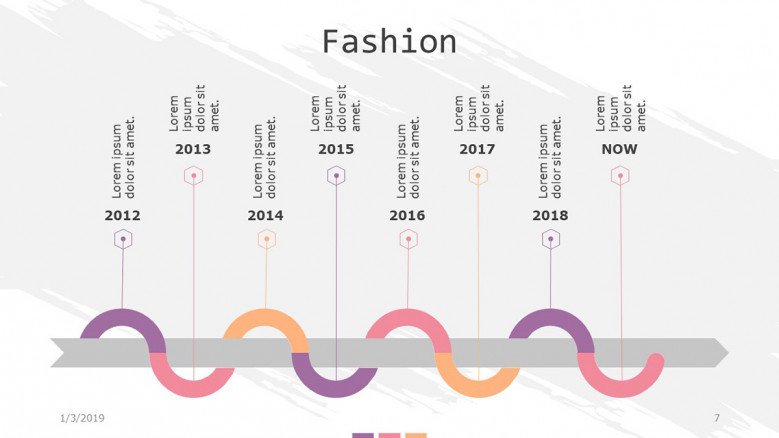 yearly timeline slide for fashion trend analysis