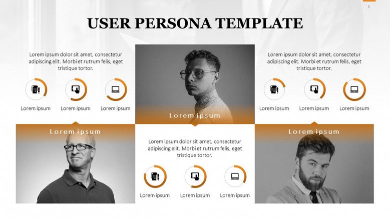 Compare Buyer Personas with pie charts