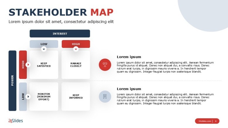 Stakeholder Map Matrix with icons and text boxes
