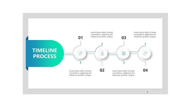 timeline process for pharmaceutical in four key steps with icons and description text