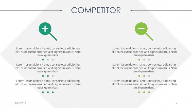 pros and cons comparison analysis on competitors