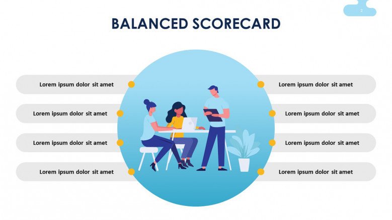 Balanced Scorecard Objective Slide