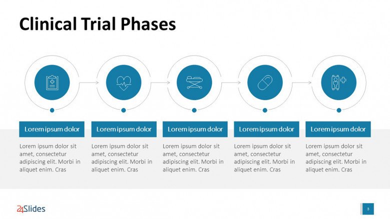 PowerPoint slide for Clinical Trial Presentation