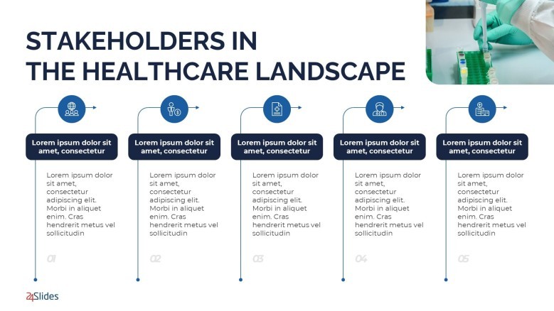 Pharma Company Stakeholders Slide
