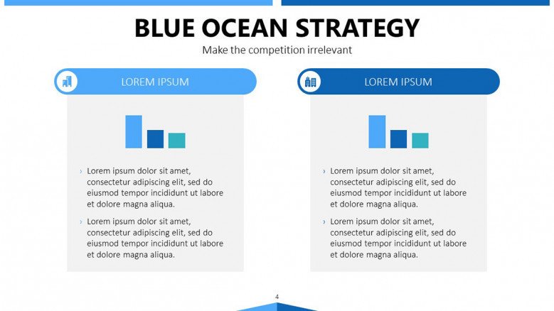 blue ocean competitor slide in compared bar graphs