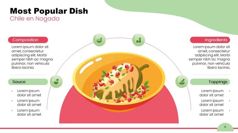 Mexican Food Reciè PowerPoint Slide with illustrations