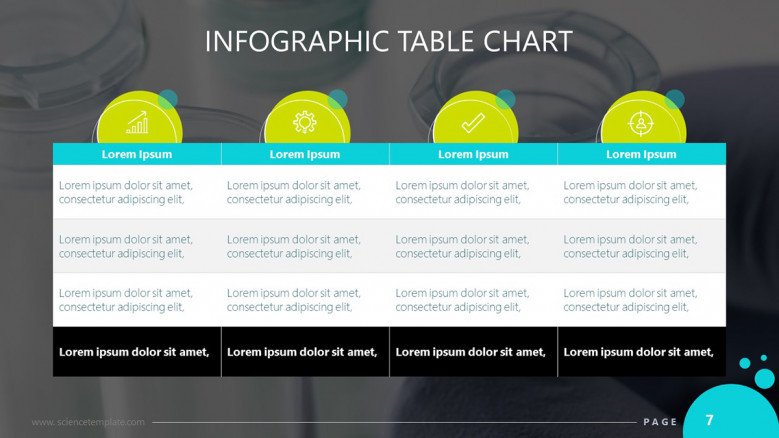 Science Table Chart Slide