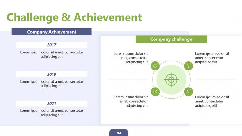 Challenges and Achievement Matrix