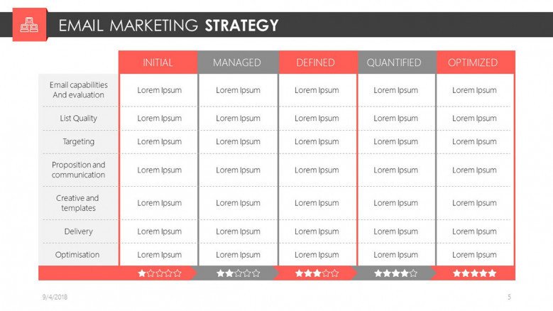 email marketing strategy slide for digital marketing presentation in columns