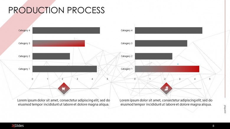 production process data driven bar chart comparison