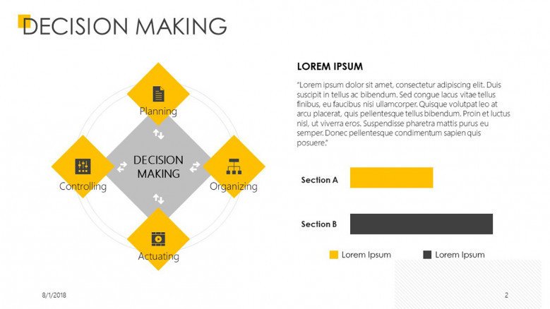 decision making planning slide template with four segments