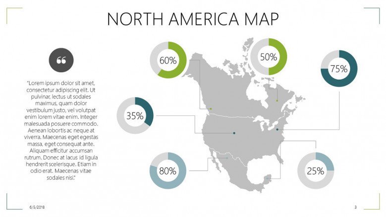 North America Map slide with data percentage and text