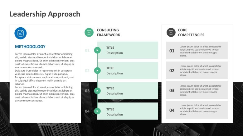 Leadership approach slide with consulting framework