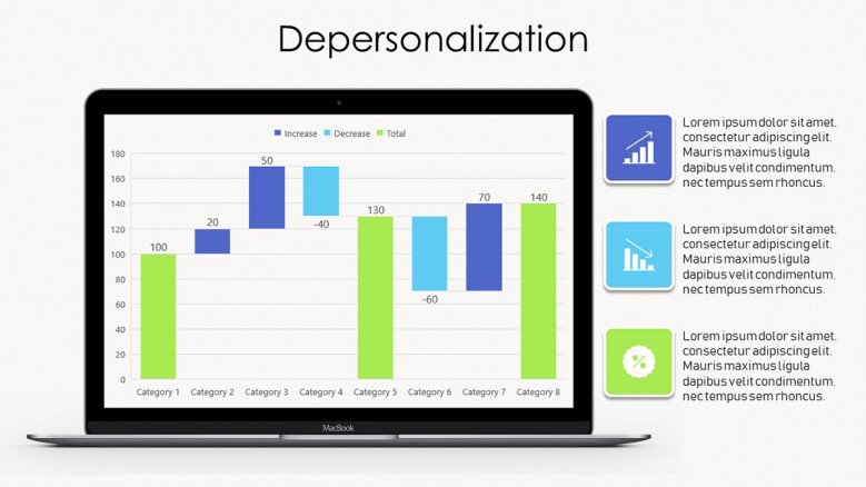 Depersonalization Slide for a Customer Service Training Presentation
