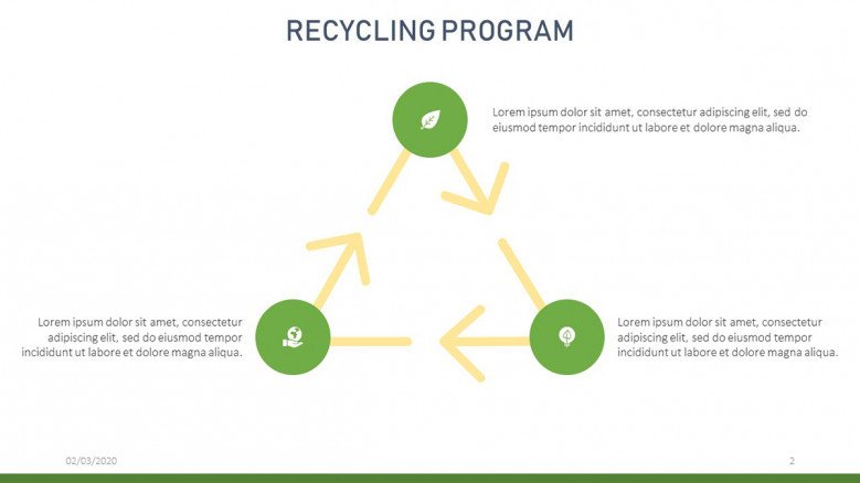 Simple Recycling Diagram Slide