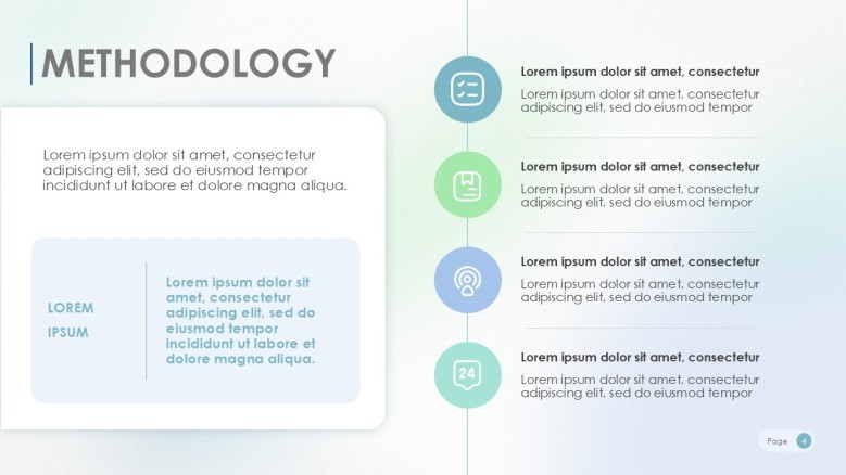 methodology slide