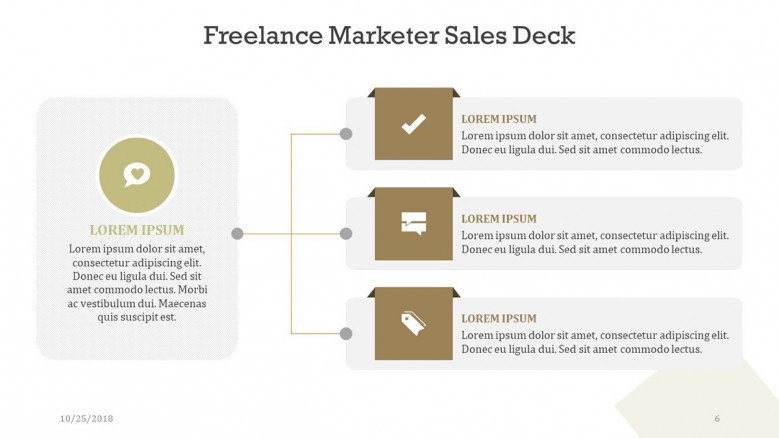 freelance marketer sales checklist diagram in three segments