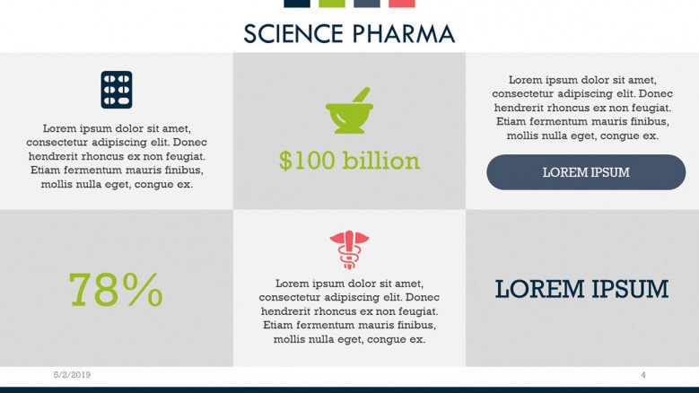 science pharma report in three key factors with icons