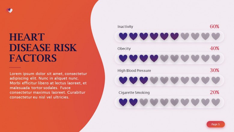 Heart Disease Risk Factors Slide with progress bars