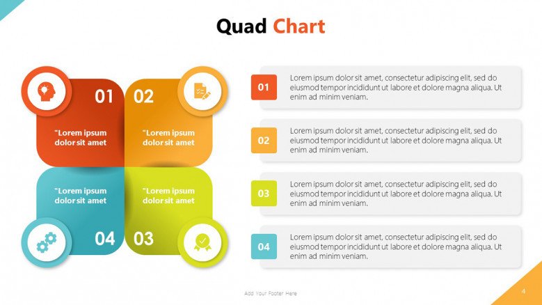 Quad Chart for Planning