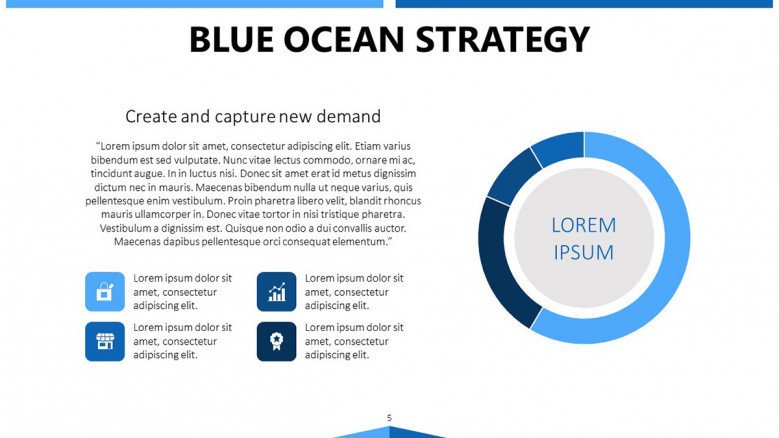 blue ocean strategy with a circle diagram and text