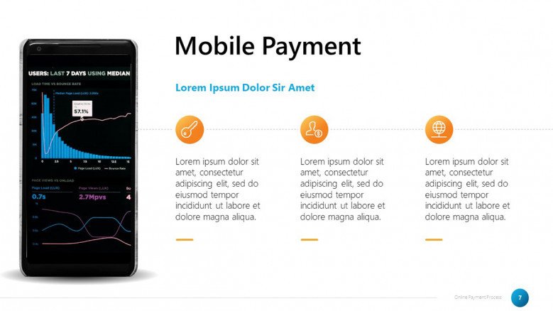 Mobile Payment Process Slide