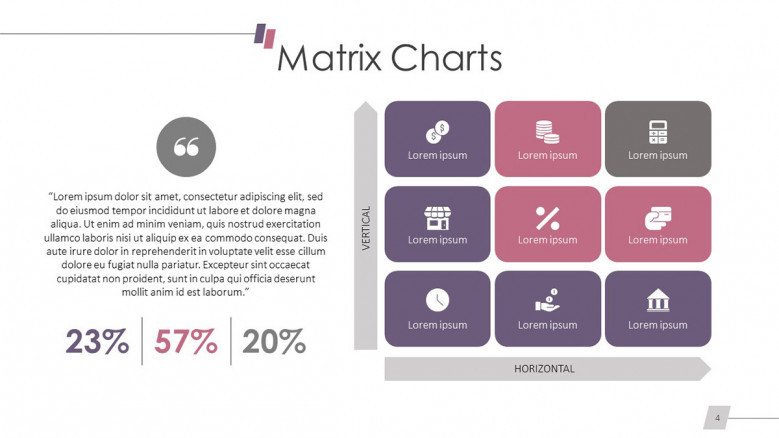 probability and impact matrix chart slide in nine quadrants