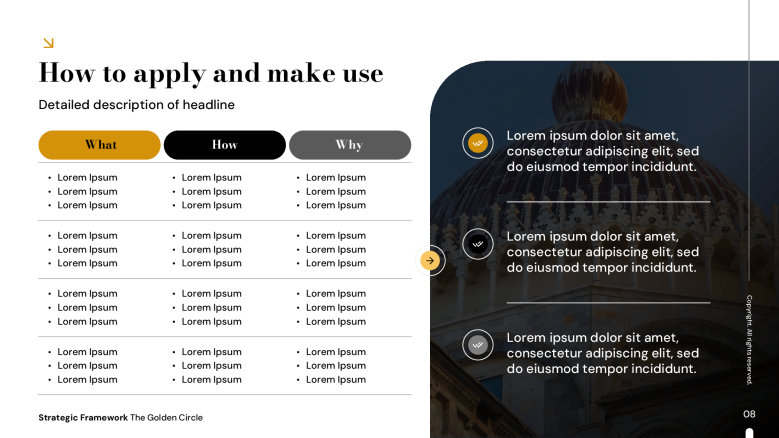 How to Apply the Golden Circle Step by Step