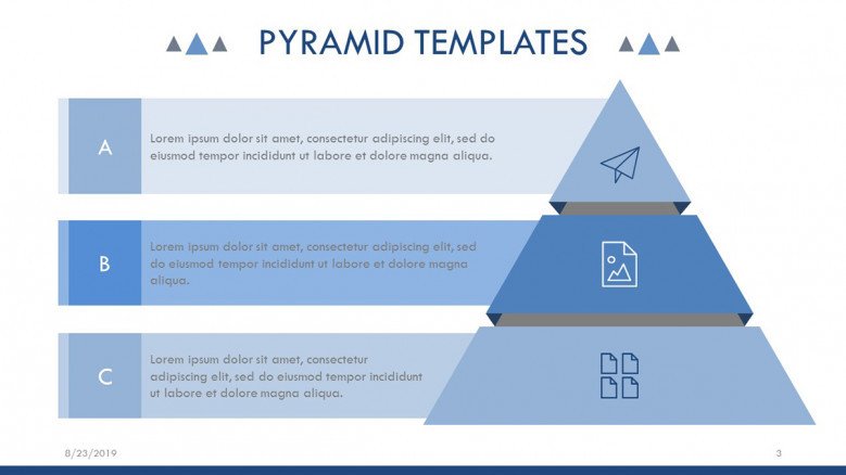 Strategic Pyramid Chart