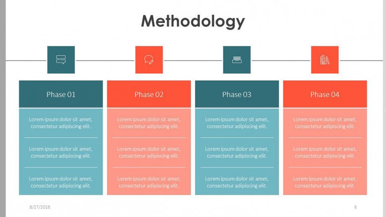 bachelor thesis research methodology slide in summarized key factors