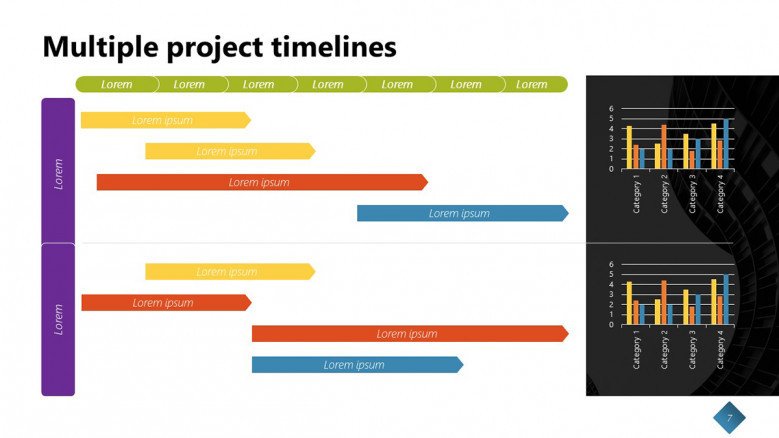 Multiple project timelines in PowerPoint with charts