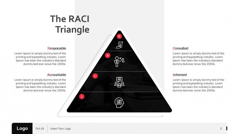 The RACI Triangle Slide