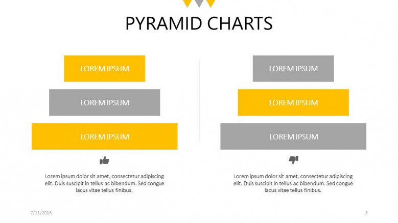 Three stages pyramid chart slide with text